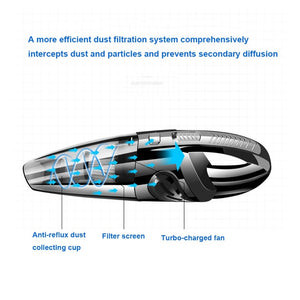 Powerful Handheld Vacuum